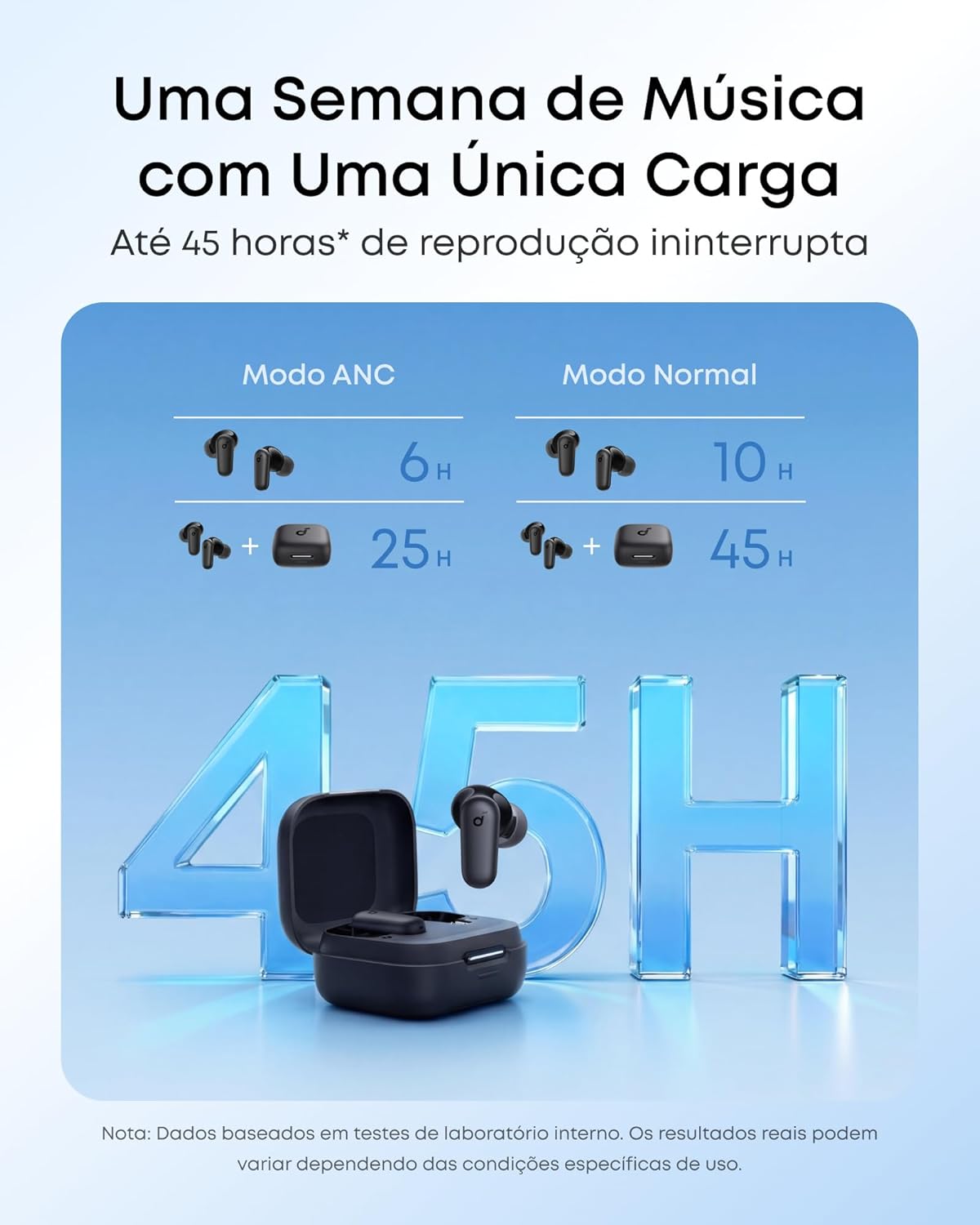 soundcore P30i da Anker, Fone de Ouvido Bluetooth 5.4 com Cancelamento de Ruído Adaptativo, Graves Poderosos, 45H de Reprodução, Estojo 2-em-1 com Suporte para Celular, IP54, Fone sem fio TWS, Preto | Cancelamento de Ruído Adaptativo, Graves Poderosos, Estojo 2-em-1 Suporte para Celular, IP54, Fone Sem Fio